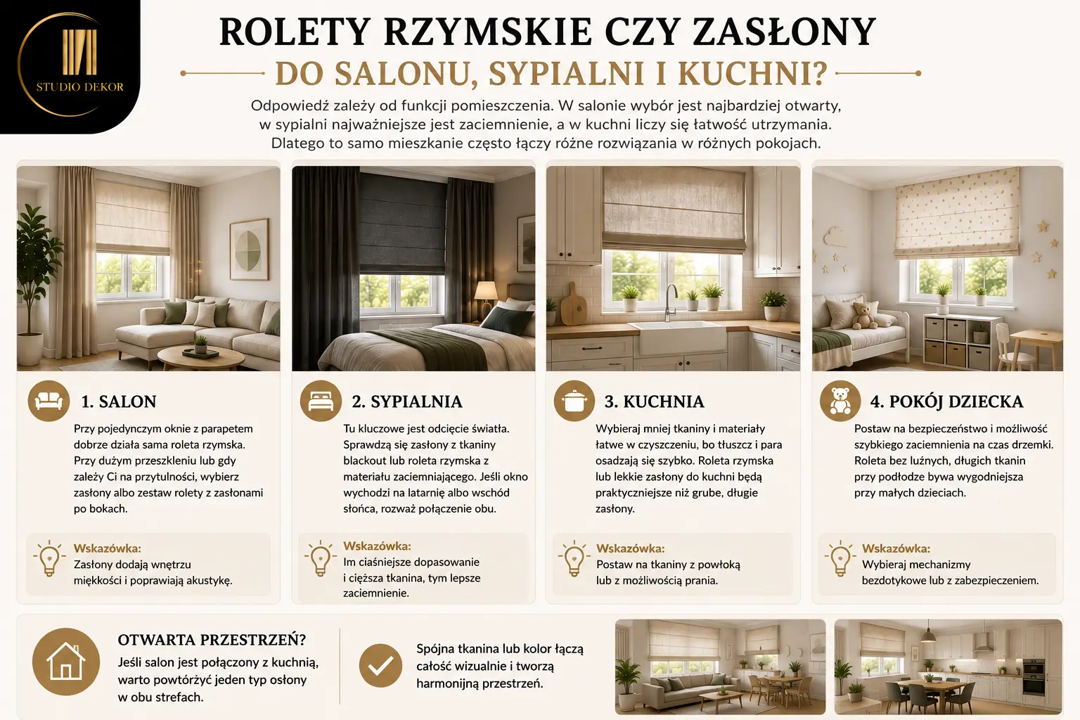 Rolety rzymskie czy zasłony do salonu, sypialni i kuchni?